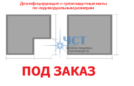 Дезинфицирующий мат HACCPER Dezmatta CUSTOM с основой под заказ