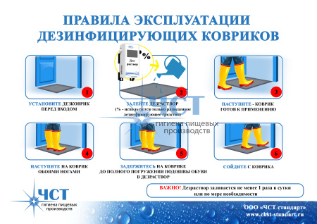 Дезинфицирующий мат HACCPER Dezmatta 950х650х18 мм
