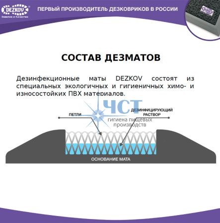 Дезинфекционный мат Dezkov ХАССП 47x60x1,8